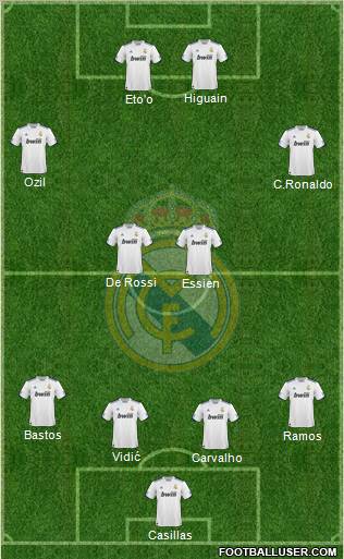Real Madrid C.F. Formation 2011