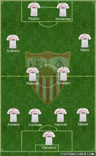 Sevilla F.C., S.A.D. Formation 2011