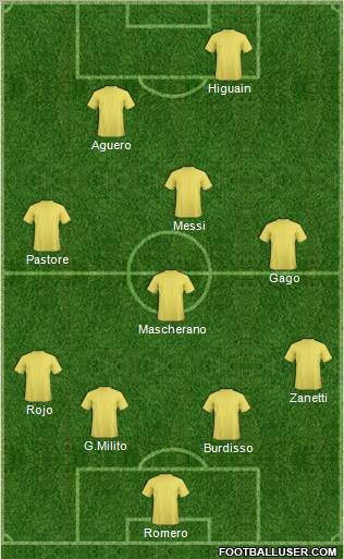 9 de Julio Formation 2011