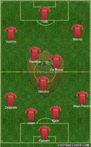 AS Roma Formation 2011