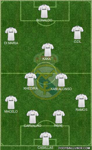 Real Madrid C.F. Formation 2011