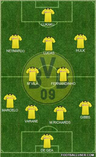 Borussia Dortmund Formation 2011