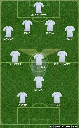 S.S. Lazio Formation 2011