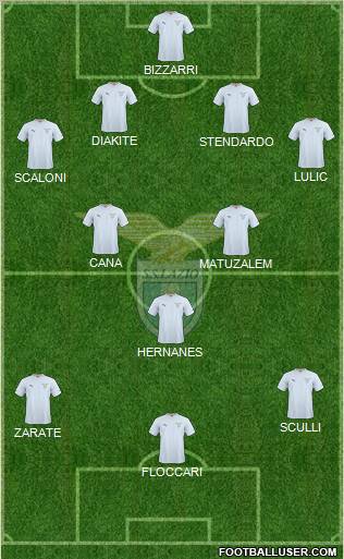 S.S. Lazio Formation 2011