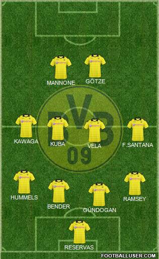 Borussia Dortmund Formation 2011