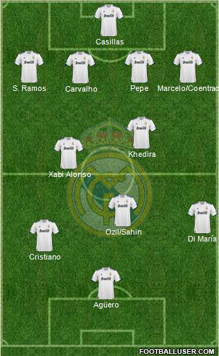 Real Madrid C.F. Formation 2011