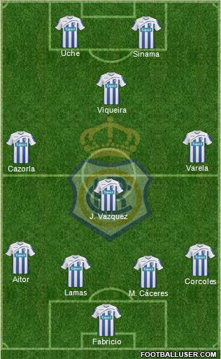 R.C. Recreativo de Huelva S.A.D. football formation