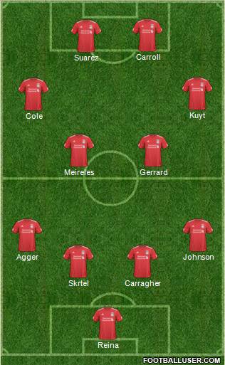 Liverpool Formation 2011