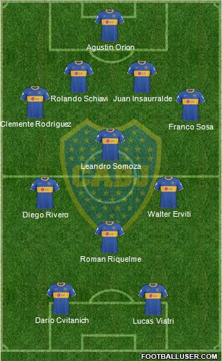 Boca Juniors Formation 2011