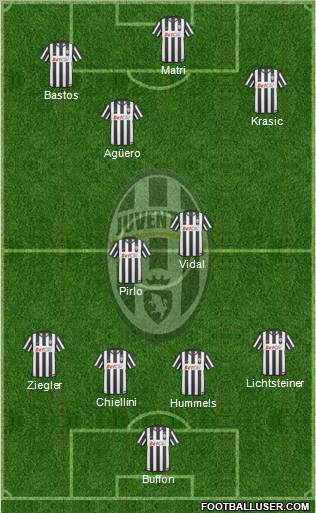 Juventus Formation 2011