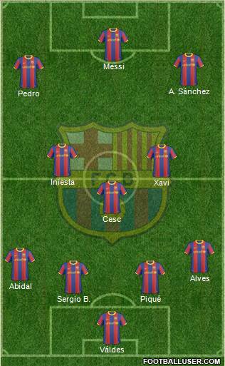 F.C. Barcelona Formation 2011