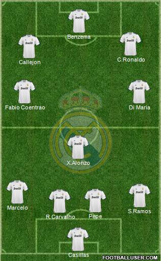 Real Madrid C.F. Formation 2011