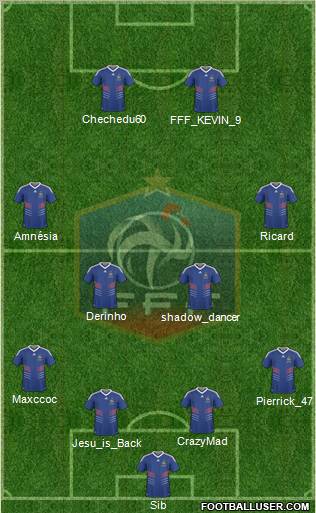 France Formation 2011