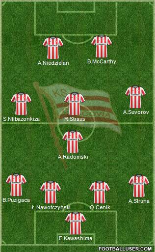Cracovia Krakow Formation 2011