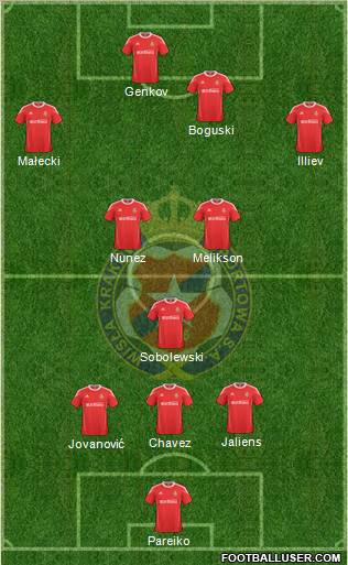 Wisla Krakow Formation 2011
