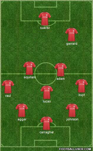 Liverpool Formation 2011