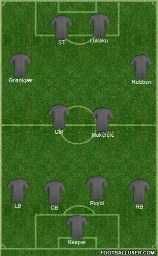 Dream Team Formation 2011