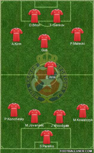 Wisla Krakow Formation 2011