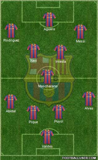 F.C. Barcelona Formation 2011