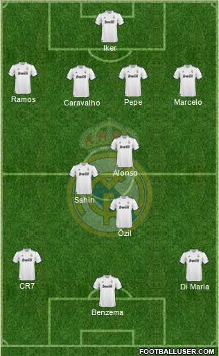 Real Madrid C.F. Formation 2011