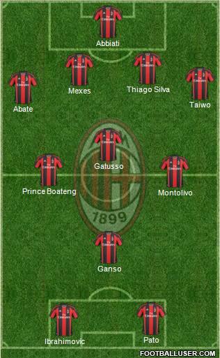 A.C. Milan Formation 2011