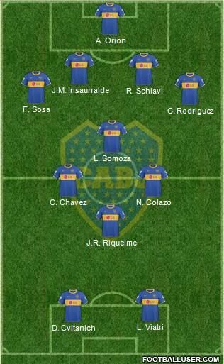 Boca Juniors Formation 2011