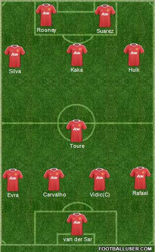 Manchester United Formation 2011