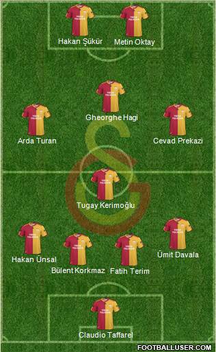 Galatasaray SK Formation 2011
