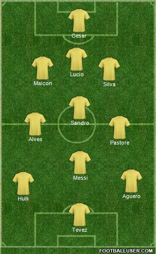 Dream Team Formation 2011