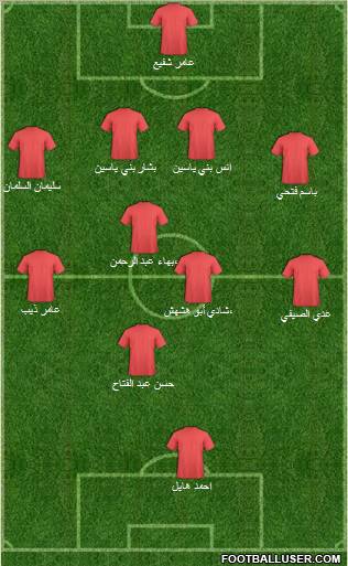 Jordan Formation 2011