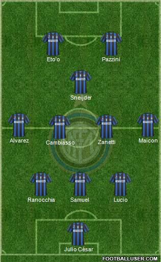 F.C. Internazionale Formation 2011