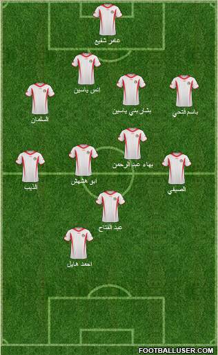 Jordan Formation 2011