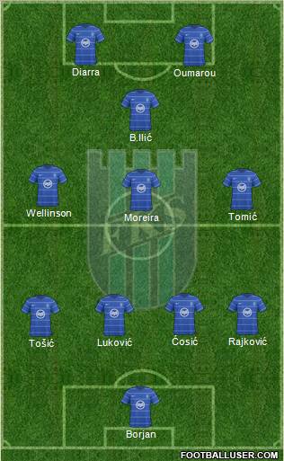 FK Smederevo Formation 2011