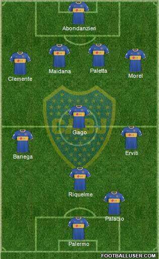Boca Juniors Formation 2011