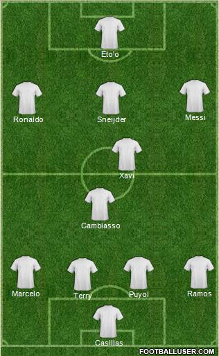 Dream Team Formation 2011