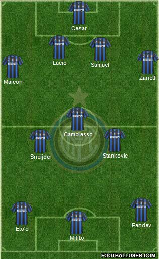 F.C. Internazionale Formation 2011