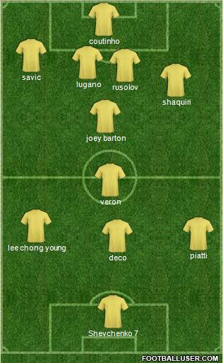 Pro Evolution Soccer Team Formation 2011