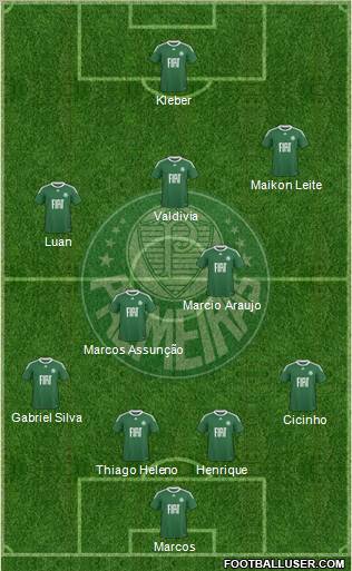 SE Palmeiras 4-2-3-1 football formation