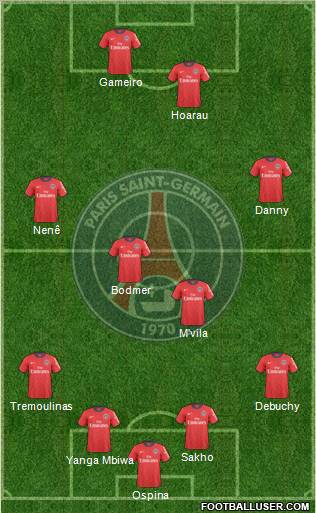 Paris Saint-Germain Formation 2011