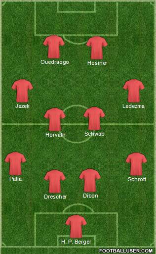 Dream Team Formation 2011