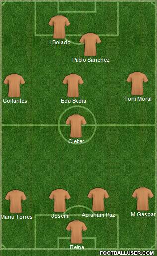 Dream Team Formation 2011