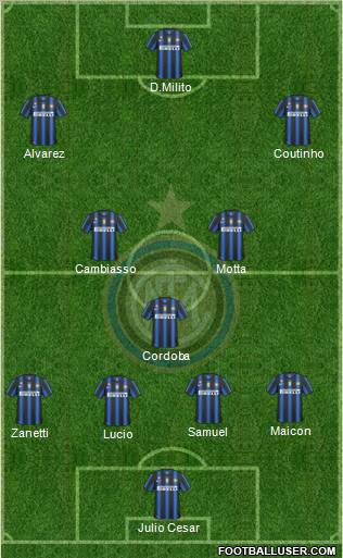 F.C. Internazionale Formation 2011