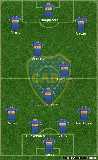 Boca Juniors Formation 2011