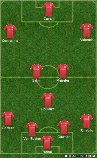 Liverpool Formation 2011