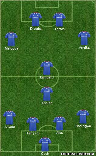 Chelsea Formation 2011