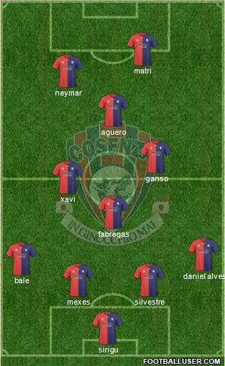 Cosenza 1914 Formation 2011