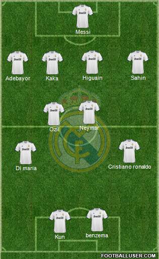 Real Madrid C.F. Formation 2011