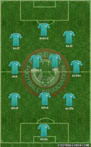 Nigeria 3-4-3 football formation