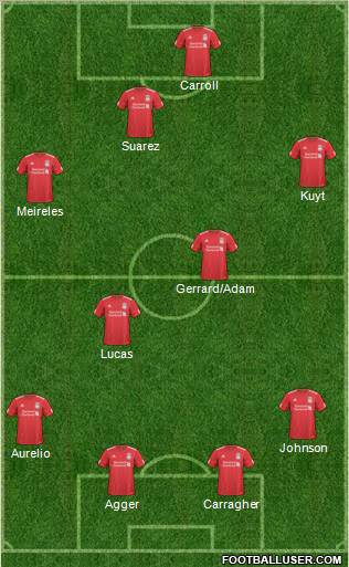 Liverpool Formation 2011