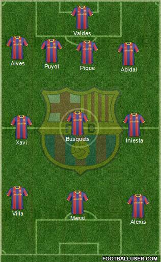 F.C. Barcelona Formation 2011